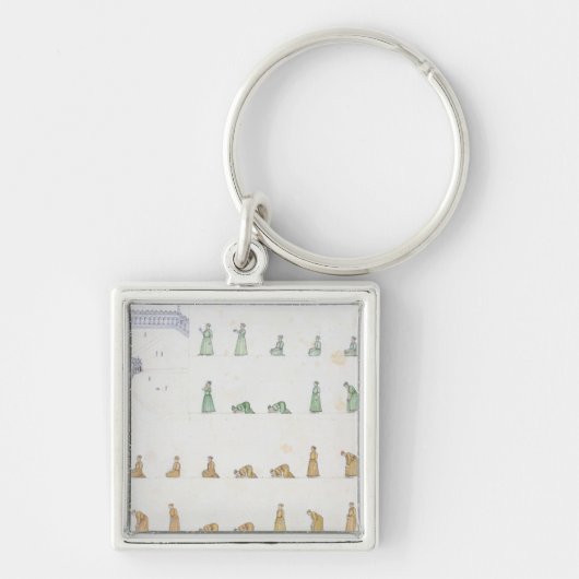 Verschillende posities van het lichaam tijdens het sleutelhanger (Voorkant)