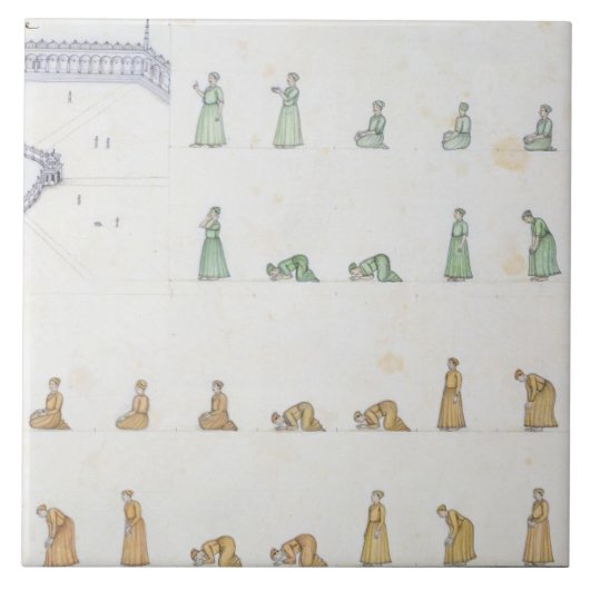 Verschillende posities van het lichaam tijdens het tegeltje (Voorkant)