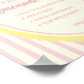 Verse Limonade Bar Menu Poster (Hoek)