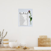 Versets de la Bible Citations de l'écriture Poster (Cuisine)