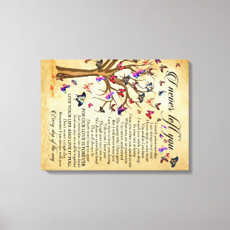 Versleten canvas Afdrukken Behoud uw herinneringen