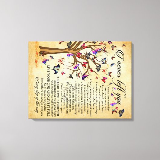 Versleten canvas Afdrukken Behoud uw herinneringen (Voorkant)