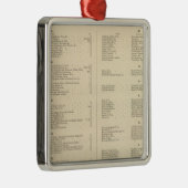 Verso Title Page Colton's American Atlas Metalen Ornament (Rechts)