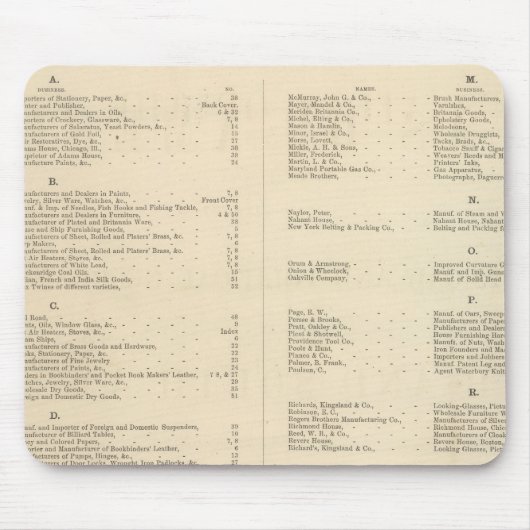 Verso Title Page Colton's American Atlas Muismat (Voorkant)