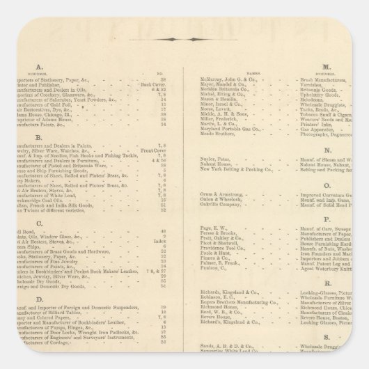 Verso Title Page Colton's American Atlas Vierkante Sticker (Voorkant)