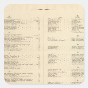 Verso Title Page Colton's American Atlas Vierkante Sticker