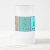 Verspreid periodiek woord van mok (Center)