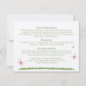 Verspreide Wilde Gegevens/de Kaart van de Behuizin (Achterkant)