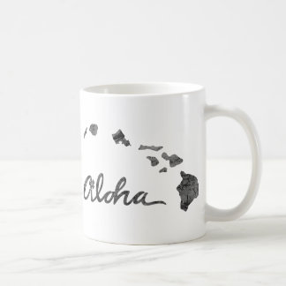 Verstoorde Aloha Koffiemok