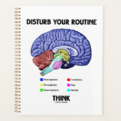 Verstoort uw Routine Denk aan hersenanatomie advie Planner (Voorkant)