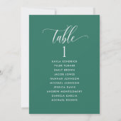Vert émeraude, Cartes de plan de table avec noms d (Dos)