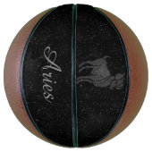 Vertaalde artikelen basketbal (Verticaal)