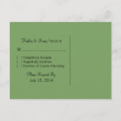 Verte de serrure de coeur et carte de réponse clé (Dos)