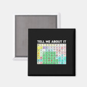 Vertel me over het spraakpathologie AAC SPE Magneet (Voorkant / Achterkant)