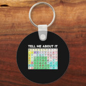 Vertel me over het spraakpathologie AAC SPE Sleutelhanger (Achterkant)