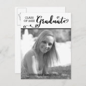 Verticaal afstuderen script - Briefkaart (Voorkant / Achterkant)