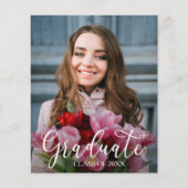 Verticale foto's van budget (Voorkant)