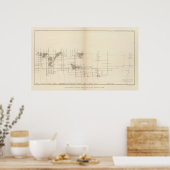 Verticale projectie in lengterichting i Comstock L Poster (Keuken)