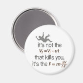 vertraging magneet (Voorkant / Achterkant)