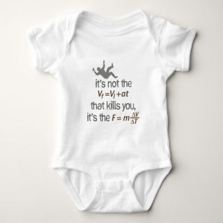 vertraging romper