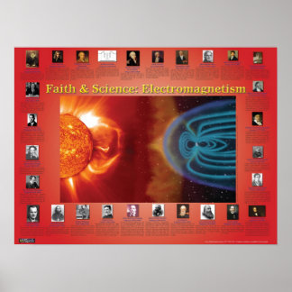Vertrouwen en wetenschap: Elektromagnetisme Poster