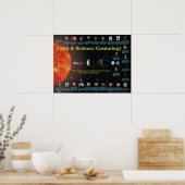 Vertrouwen en wetenschap: kosmologie poster (Keuken)