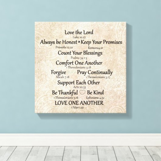 Vertrouwen (tweeslachtig versum) en gezinsregels canvas afdruk (Insitu (Houten vloer))