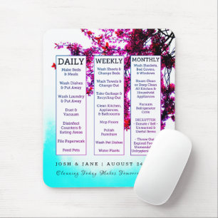 Vertrouwsdatum nieuw schoonmaakprogramma thuiswerk muismat