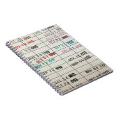 Vervaldatum bibliotheek notitieboek (Rechterzijde)