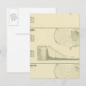 Verven, afwerken, kousen, messen briefkaart (Voorkant / Achterkant)