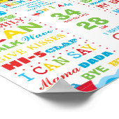 Vervoer 2e verjaardag van de geboorteland van de M Poster (Hoek)