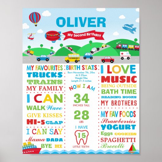 Vervoer 2e verjaardag van de geboorteland van de M Poster (Voorkant)