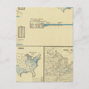 Vervoer over water, kanalen, kanalen briefkaart