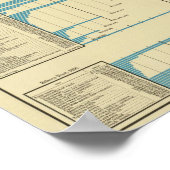 Vervoer per spoor poster (Hoek)