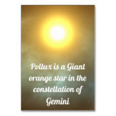 vervuilen kaart (Achterkant)