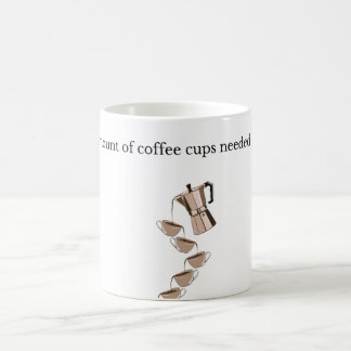 Verwant koffiekopje voor koffieliefhebbers koffiemok