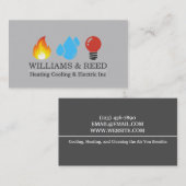 Verwarmingskoeling en elektrisch Visitekaartje (Voorkant / Achterkant)