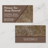 Verwijdering van boomstronk visitekaartje (Voorkant / Achterkant)