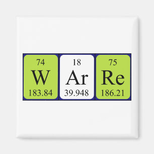 Verwijs periodieke lijstnaam magnet magneet
