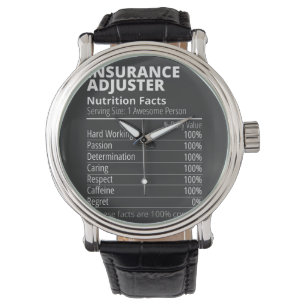 Verzekeringsaanpassingen Nutrition Facts Funny Horloge