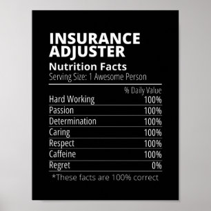 Verzekeringsaanpassingen Nutrition Facts Funny Poster