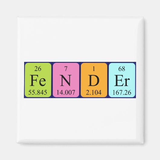Verzender periodieke tabelnaam magneet (Voorkant)