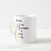 Verzuster de Backbone Koffiemok (Voorkant links)