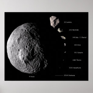 Vesta- en Asteroïdgalerie Poster