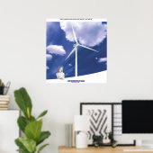 VESTAS V-80 windturbines Poster (Thuiskantoor)