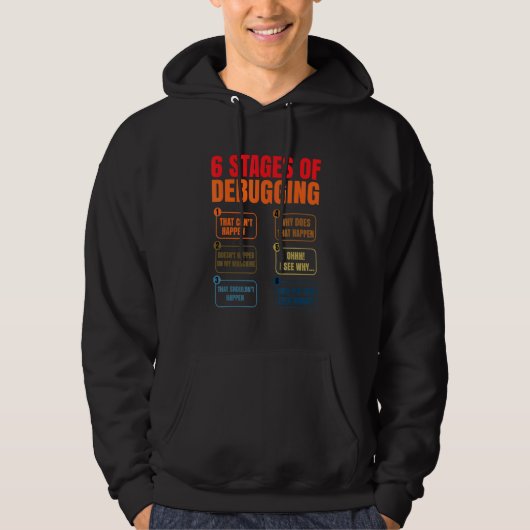 Veste À Capuche 6 étapes de débogage codeur programmeur logiciel D (Devant)