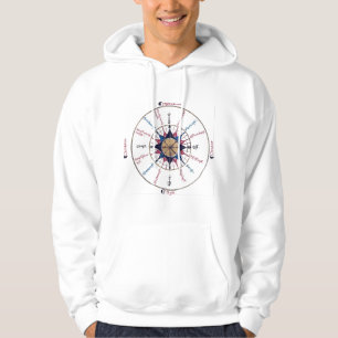 Veste À Capuche Alchimie médiévale Astrologie Astronomie