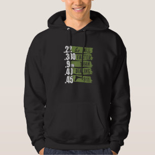 Veste À Capuche Ammo I 22 380 9mm 40 45 Toutes Plus Rapides Que La