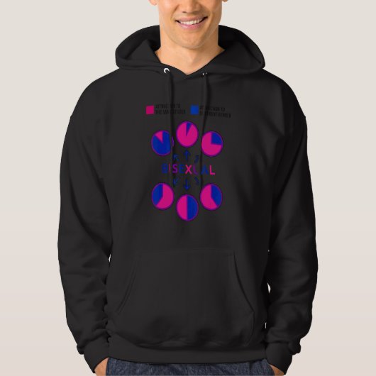 Veste À Capuche Bisexual Bi Pride Drapeau Graphique À secteurs Att (Devant)