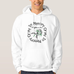 Veste À Capuche Cancer du cerveau dans la mémoire de ma